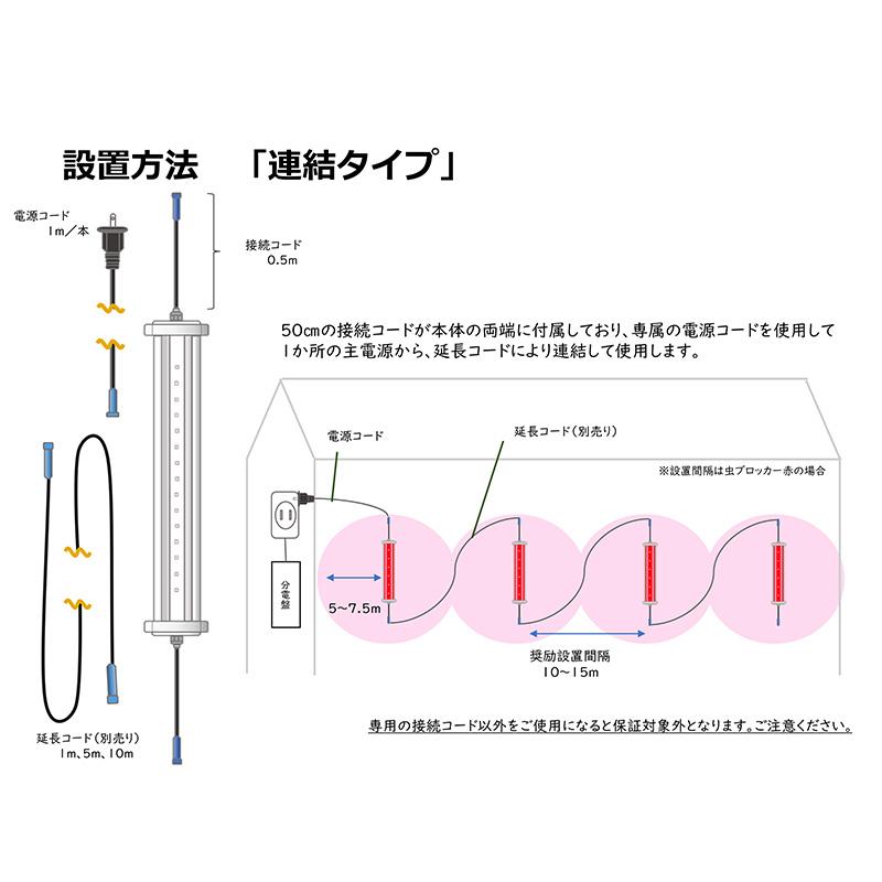 虫ブロッカー 赤 ハウス防虫用LED 連結タイプ アザミウマ類 侵入防止 増殖抑制 行動抑制 ホーグス 代引不可 |  | 03