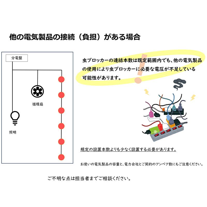虫ブロッカー 赤 ハウス防虫用LED 連結タイプ アザミウマ類 侵入防止 増殖抑制 行動抑制 ホーグス 代引不可 |  | 08