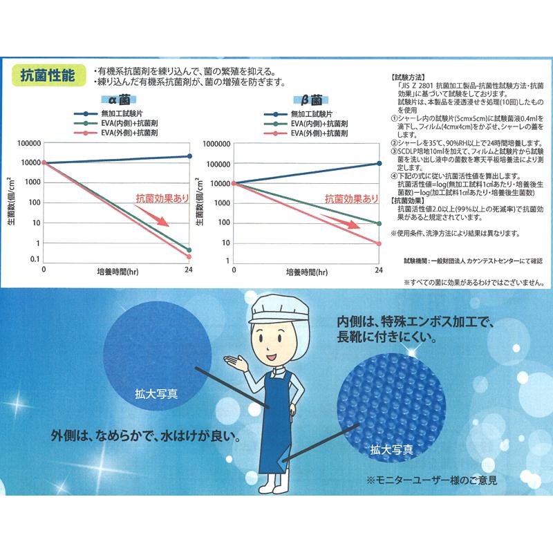 業務用 抗菌バリカルエプロン Mサイズ HPKB-BM 積水マテリアル 異物 混入 対策 衛生 環境 食品加工 水産業 洗浄作業 Sモ 個人宅配送不可 代引不可 |  | 04