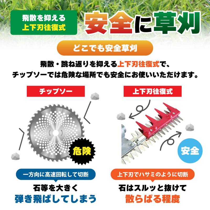 T型バリカン500 N-855 刈幅500mm 刈払機取付用 草刈り 刈込み 除草 刈払 刈払機 雑草 園芸 アタッチメント 飛散防止 上下刃往復方式 ニシガキ工業 三冨DZ |  | 03