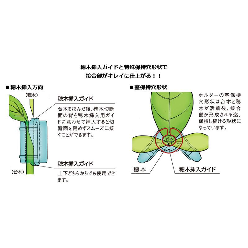 200個 ウリカホルダーM UHM-P02 小袋 家庭用 接ぎ木保持具 方葉合わせ接木用 キュウリ メロン ゴーヤ 等 シーム タS DZ |  | 03