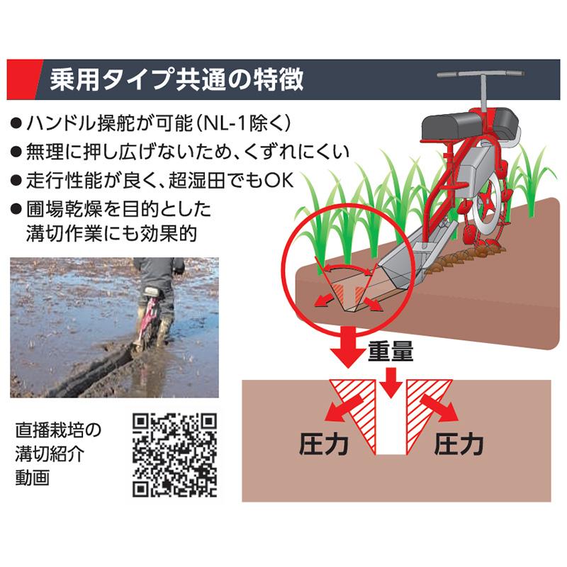 2連乗用型溝切機 JW-1 MS-JS 標準型 丸山エンジン 大竹製作所 溝切り