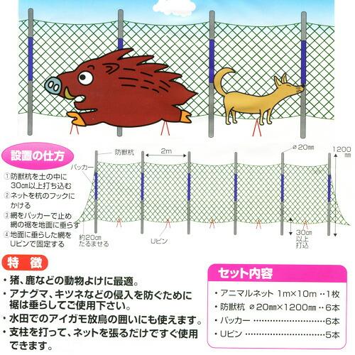 アニマル&万能ネットセット 16目合 1m×10m シンセイ 防獣ネット アニマル&万能ネットセット 16目合 1m×10m シンセイ 防獣ネット