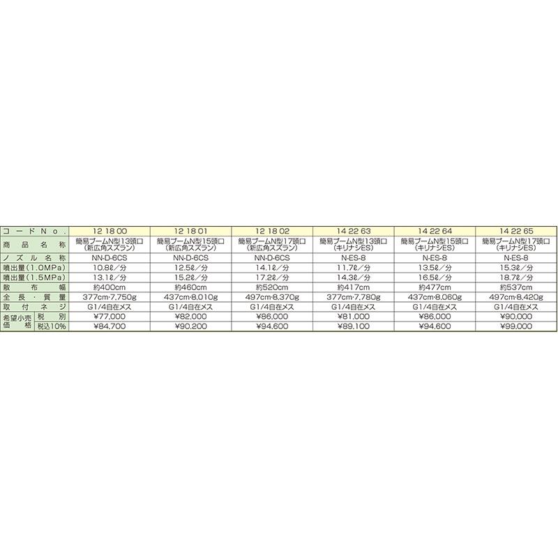 簡易ブーム N型 13頭口 キリナシES G1/4 (142263) ヤマホ 工業 防J 個人宅配送不可 代引不可 |  | 02