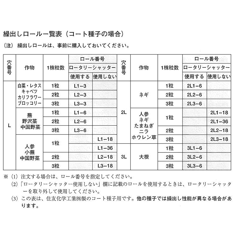 繰出しロール コート種子用 菜々子 PWX-1用 みのる産業 播種機 交換 部品 オプション品 シBD | みのる産業 | 01