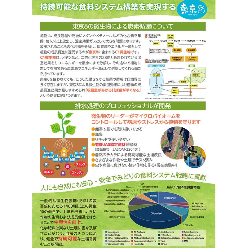 東京8 10L バイオスティミュラント 東京エイト 太陽油化 野菜 家庭菜園 有機農業 微生物 液体肥料 タS DZ |  | 05