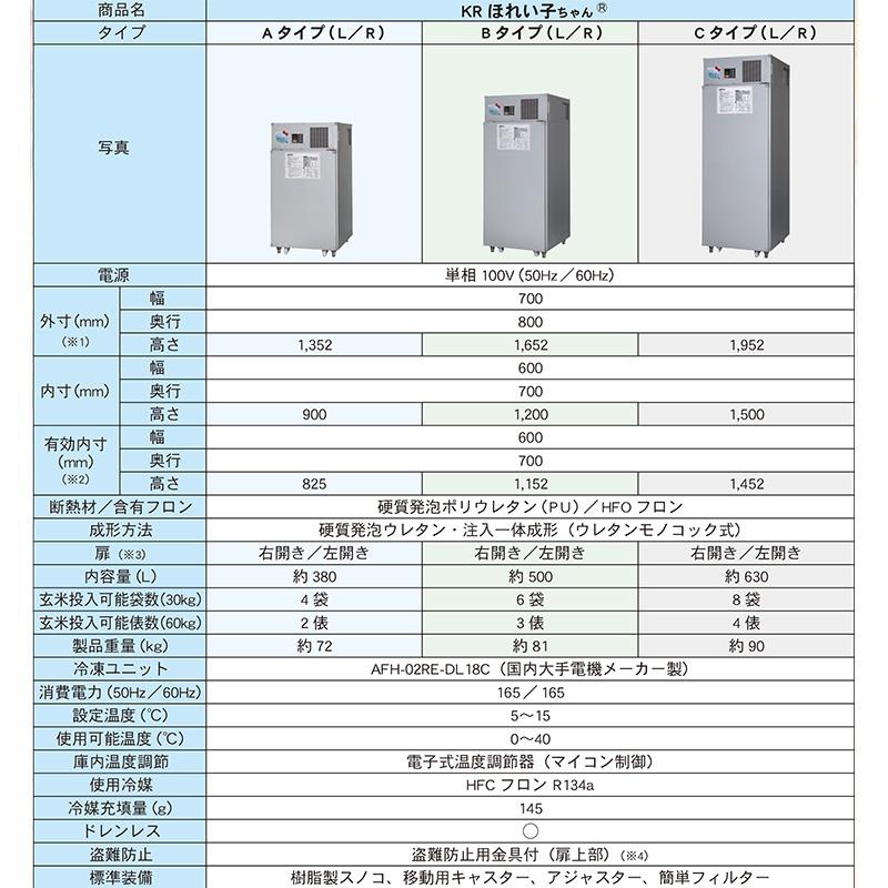 保冷庫 KRほれい子ちゃん Cタイプ KRHC-CH 関東冷熱工業 630L 8袋用 貯蔵庫 保管庫 玄米 飲料 保管 保存 本州限定販売 代引不可 |  | 03