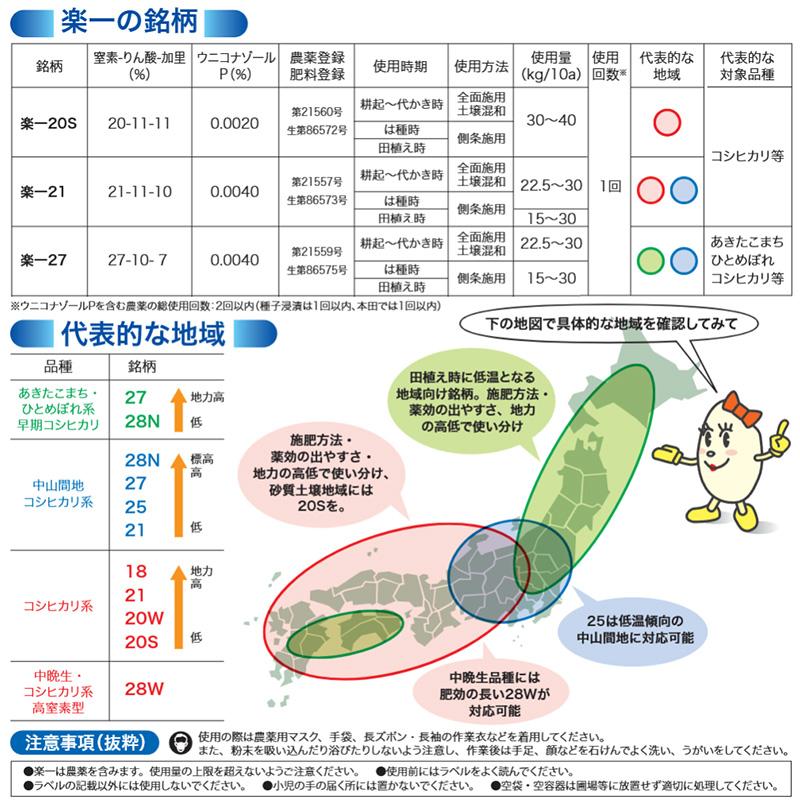 水稲肥料 らくいち 27 15kg 27-10-7 住友化学 コシヒカリ系 楽一 水稲 肥料 倒伏軽減 基肥一発肥料 吉S D |  | 07