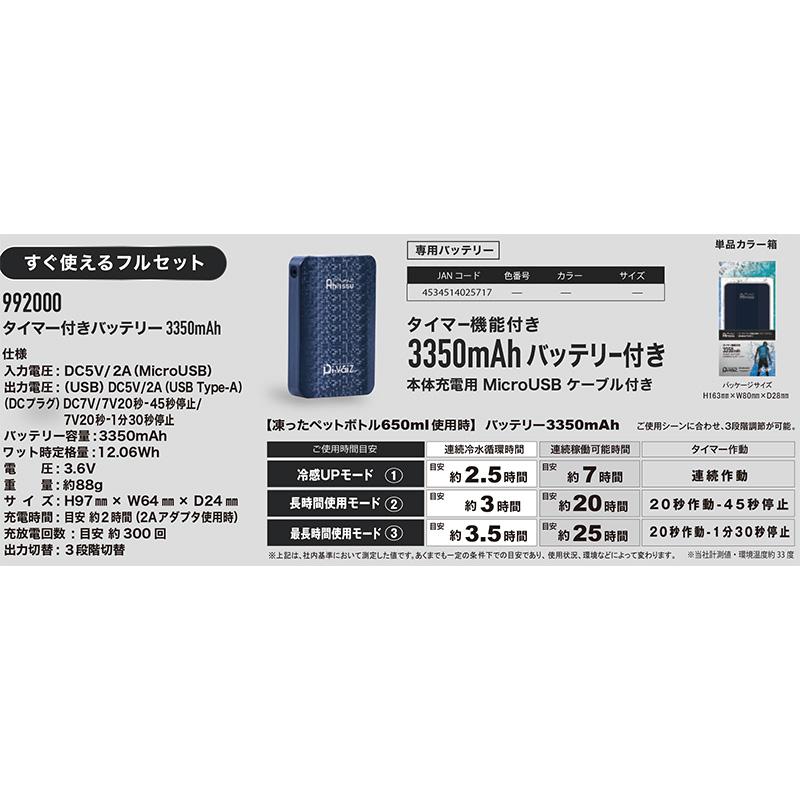 アイスウォータークーリングベストプロ ICW001 脇あり フリーサイズ chusan 猛暑対策 熱中症対策 アイスベスト 冷水 シBD |  | 07
