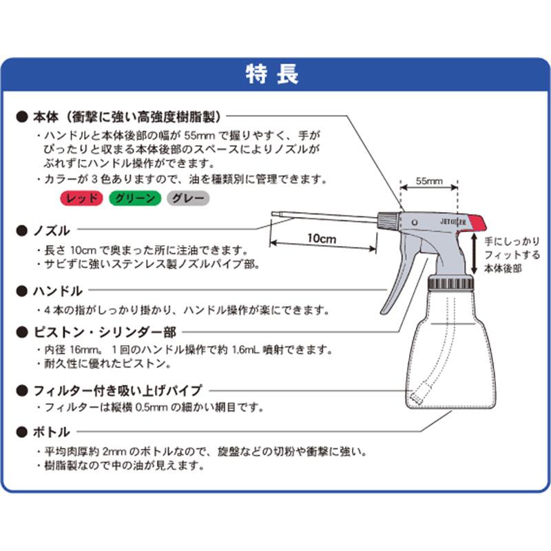24個 高性能ピストルオイラー No.3030 レッド 300ml フルプラ 潤滑油 注油 農作業 農機具 金T 代引不可 |  | 02