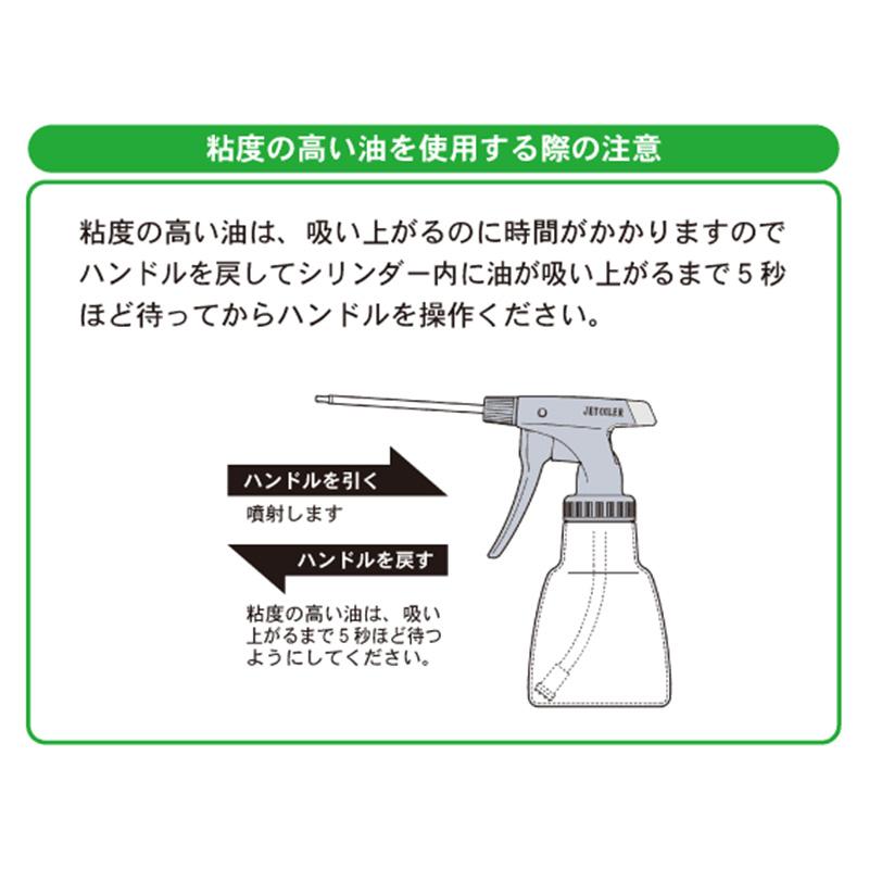 24個 高性能ピストルオイラー No.3030 レッド 300ml フルプラ 潤滑油 注油 農作業 農機具 金T 代引不可 |  | 03