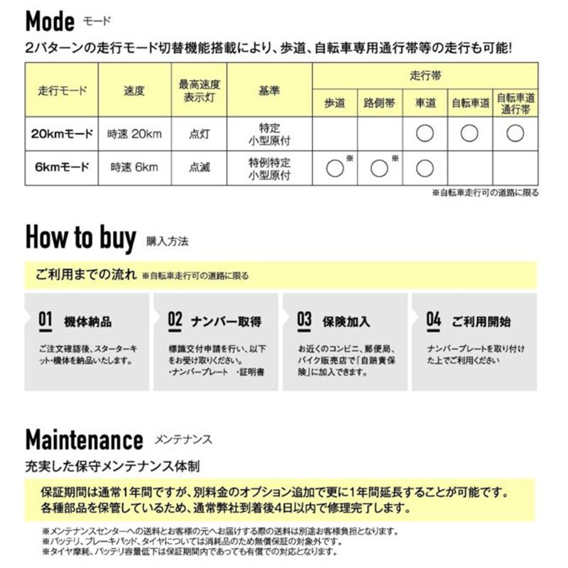 電動キックボード MTM RiSE M-1S ムツミコネクト 特定小型原付 公道走行対応 農場巡回 施設移動向け 北海道配送不可 代引不可 |  | 06