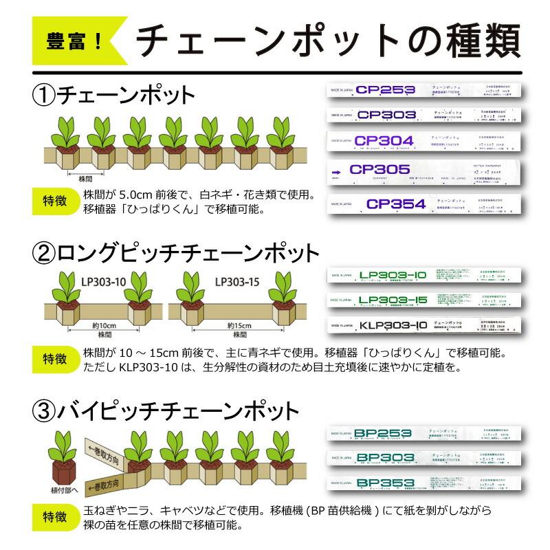 チェーンポット CP303 1冊 (単品) 株間5cm 264鉢 播種 種まき 育苗