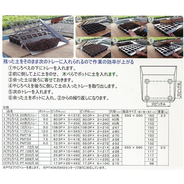 ポリポット 角7.5cm用 土入れ作業補助トレー やじろべえ 穴トレー 40角穴用 ( 穴トレー 対応 ) メグリーン タSD |  | 02