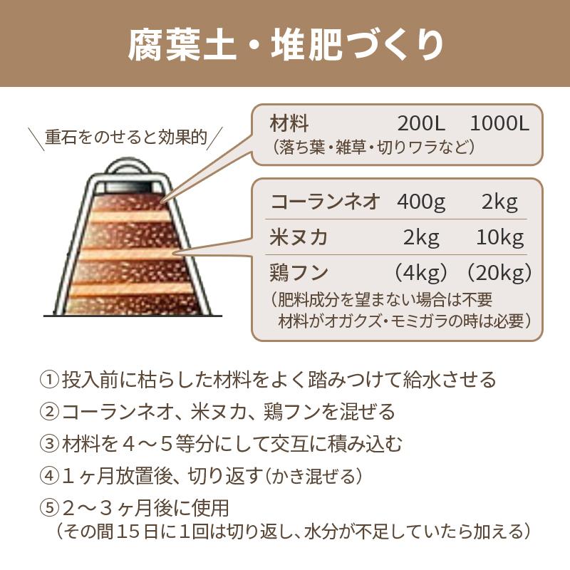1袋 新 コーランネオ 1kg 腐熟促進 強力脱臭 堆肥 腐葉土 発酵肥料 腐葉土 堆肥 ボカシ 農業 園芸 ガーデニング 切ワラ 牧草 家畜ふん尿 脱臭 香蘭産業 サT DZ |  | 06