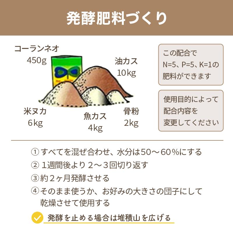 1袋 新 コーランネオ 1kg 腐熟促進 強力脱臭 堆肥 腐葉土 発酵肥料 腐葉土 堆肥 ボカシ 農業 園芸 ガーデニング 切ワラ 牧草 家畜ふん尿 脱臭 香蘭産業 サT DZ |  | 09