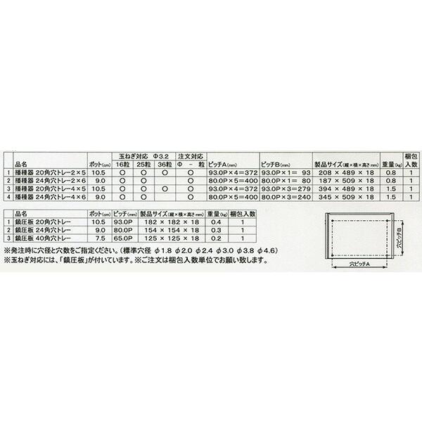 播種器 多粒蒔き 24角穴トレー 2×6 25粒 鎮圧板付 直径3.2mm メグリーン タSD |  | 02