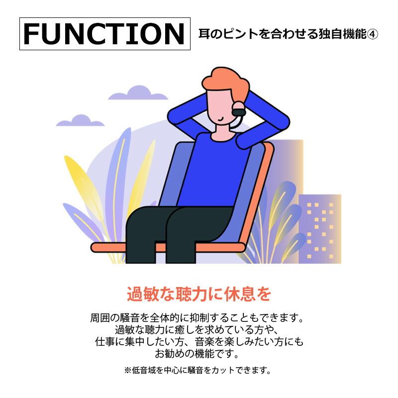 ＼今、売れてます！／ ワイヤレス 集音器 able aid 首かけ式 日本製 USB 充電式 Bluetooth スピーカー 集音機 助聴器 freecle 母の日 父の日 プレゼント DZ |  | 08