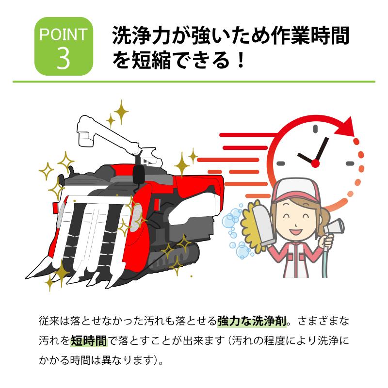 《 農匠 》 1L×12本農機具 専用 万能 洗浄剤 泥 渋 油 オイル グリス 汚れ クリーナー 農業 機械 メンテナンス サンエスエンジニアリング オK 代引不可 |  | 05