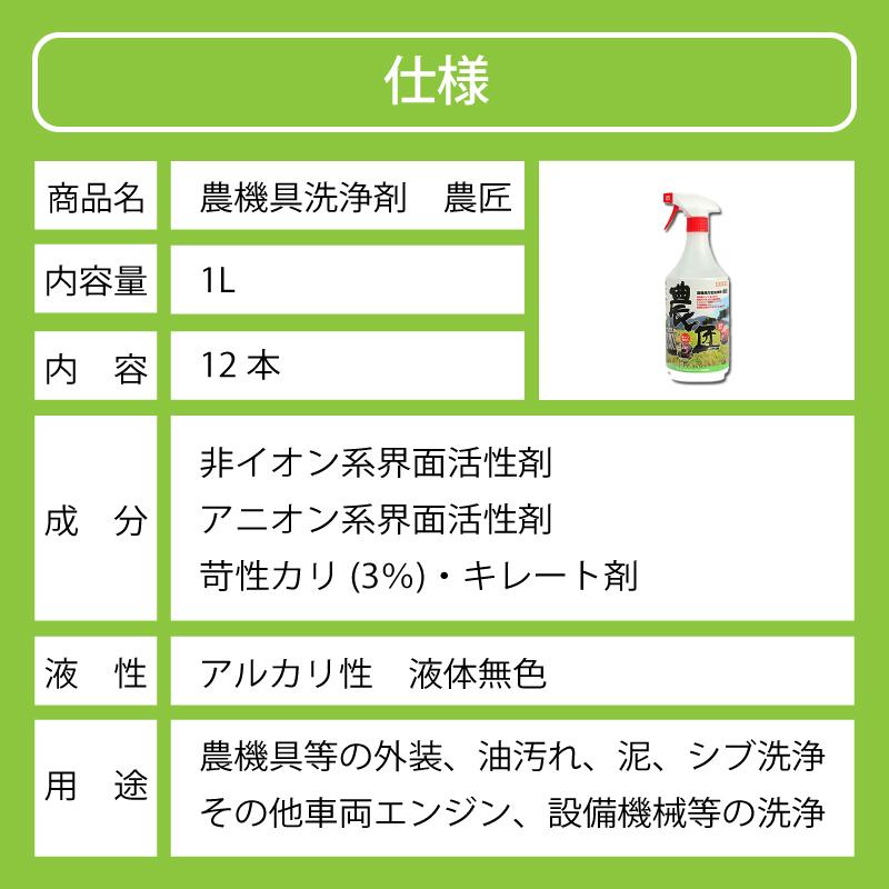 《 農匠 》 1L×12本農機具 専用 万能 洗浄剤 泥 渋 油 オイル グリス 汚れ クリーナー 農業 機械 メンテナンス サンエスエンジニアリング オK 代引不可 |  | 09