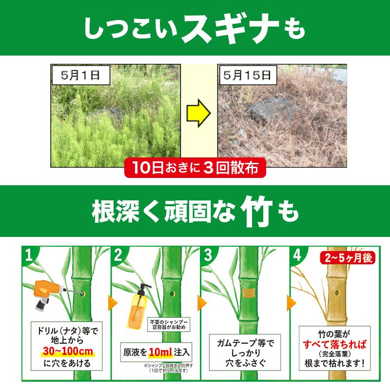 サンフーロン 500ml 根まで枯らす グリホサート 系 除草剤 原液 希釈タイプ 水薄めてまくだけ 頑固な スギナ どくだみ 竹 笹 Vデ 代引不可 産直 |  | 03