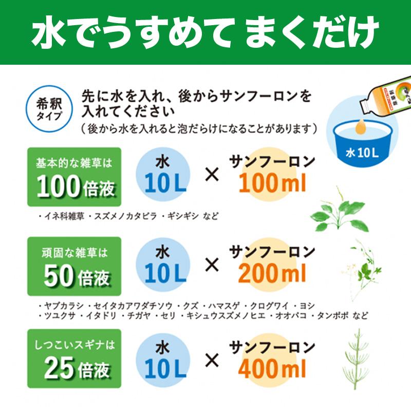 サンフーロン 10L×2本 根まで枯らす グリホサート 系 除草剤 原液 希釈タイプ 水薄めてまくだけ 頑固な スギナ どくだみ 竹 笹 Vデ 代引不可 産直 |  | 04