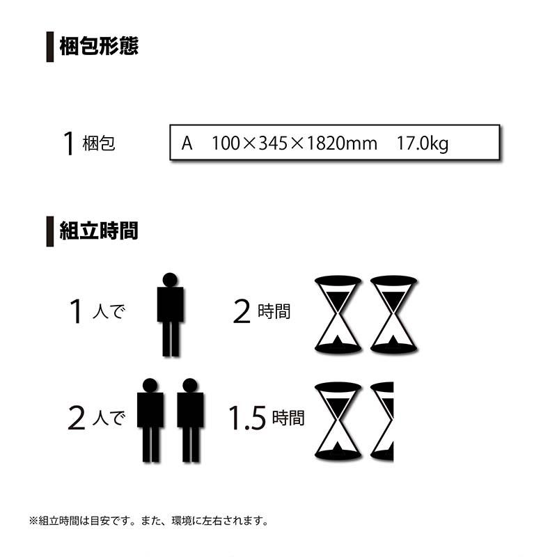 雨よけハウス AM2235 2畝用 間口2.2m 奥行3.56m 高さ2.19m 南栄工業 D |  | 05