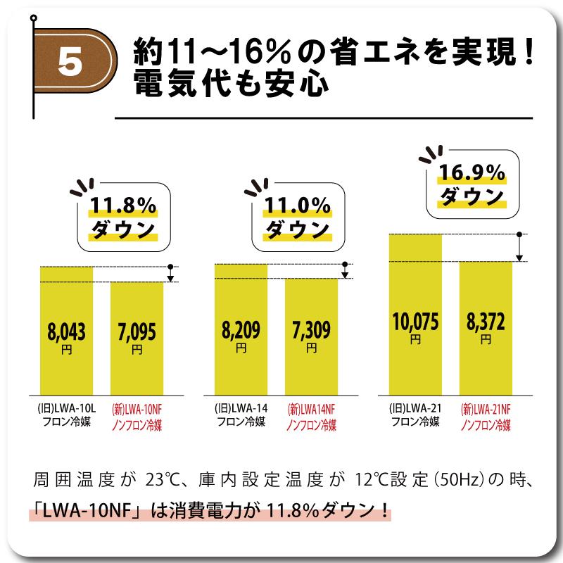玄米野菜切替式保冷庫 アルインコ LWA-10NF 設置費込 ノンフロン 玄米30kg/10袋用 玄米・野菜 低温貯蔵庫 害虫対策 カビ対策 カビ予防 北海道不可 代引不可 |  | 07