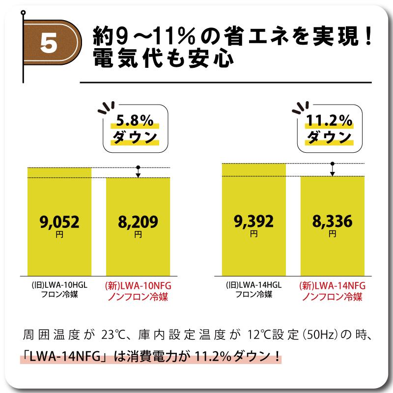 玄米・野菜低温貯蔵庫 アルインコ LWA-14NFG 周囲温度40度対応仕様 設置費込 ノンフロン 玄米30kg/14袋用 保冷庫 害虫対策 カビ対策 北海道不可 代引不可 |  | 07