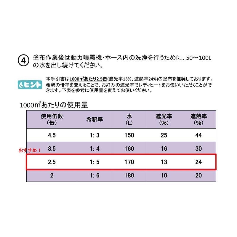 ビニールハウス　に塗る　遮熱　塗布　レディヒート　15kg　ReduHeat　剤　カ施　代引不可