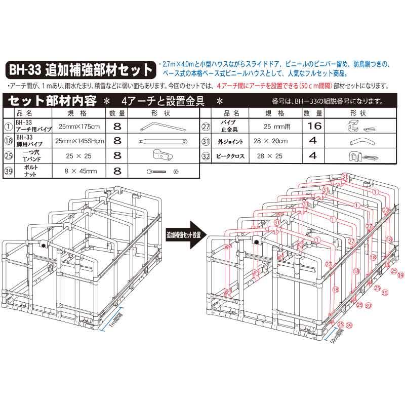 補強セットのみ 天幕ビニールハウス 移動式菜園ハウス BH-33用 3.2坪用 南栄工業 D |  | 01
