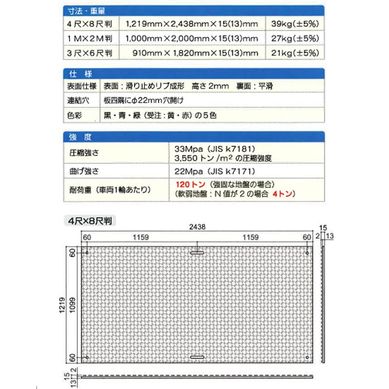 工事用 樹脂製 敷板 Wボード 両面凸 4×8 1219×2438×20 黒 工事 現場 建築 工場 国内生産 ウッドプラスチックT 北海道不可 個人宅配送不可 代引不可 |  | 02