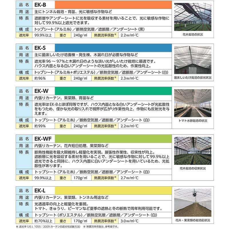 1平米（m2）単価 エナジーキーパー EK-B 遮光約100％ 表：銀 裏：黒 東京インキ タS 個人宅配送不可 代引不可 |  | 04