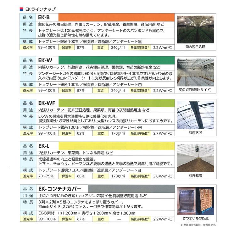 1平米 (m2) 単価 エナジーキーパー EK-L 遮光約70〜75％ 表：透明 裏：白 東京インキ タS 個人宅配送不可 代引不可 |  | 03
