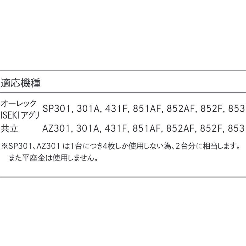 部品のみ スパイダーモア用フリーナイフ 1台分 替刃8枚 ボルトナット付き #0609 替刃 三陽金属 三冨D |  | 01