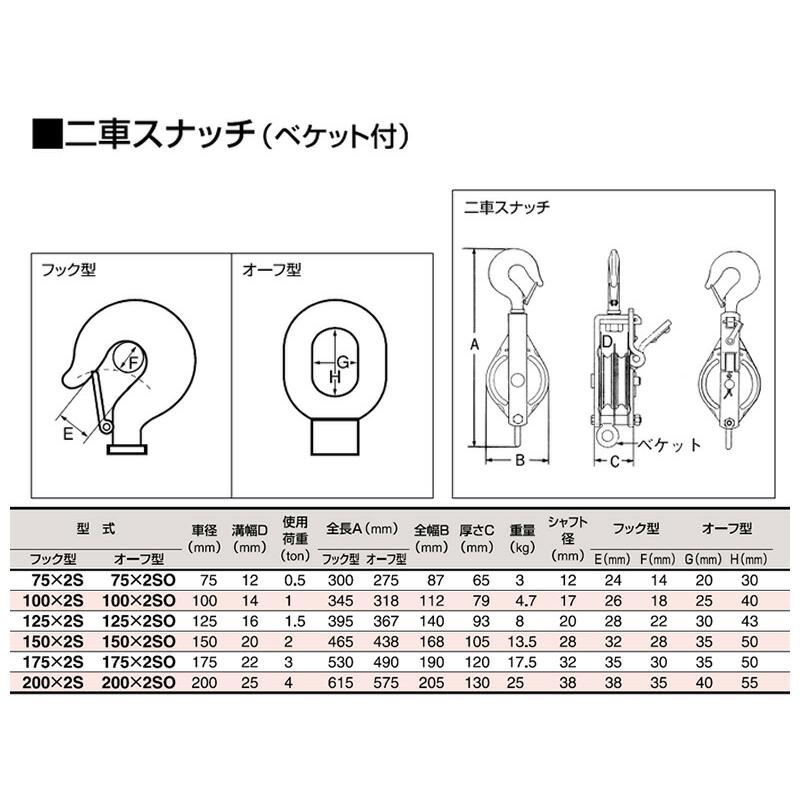 フック型 強力型滑車 二車スナッチ(ベケット付) 100×2S 車径100mm スリーエッチ HHH 代引不可 |  | 01