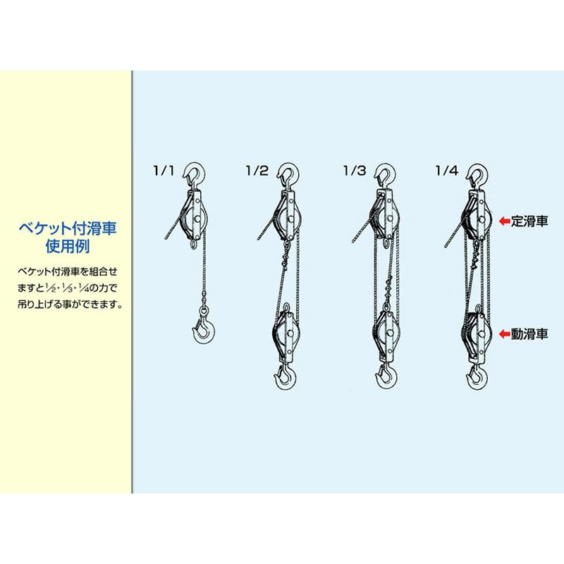 フック型 強力型滑車 一車鉄ブロック(ベケット付) 100×1B 車径100mm スリーエッチ HHH 代引不可 |  | 02