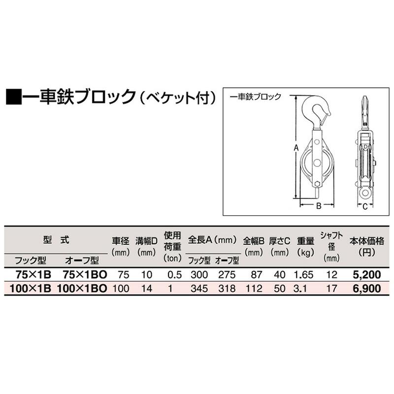 オーフ型 強力型滑車 一車鉄ブロック(ベケット付) 100×1BO 車径100mm スリーエッチ HHH 代引不可 |  | 01