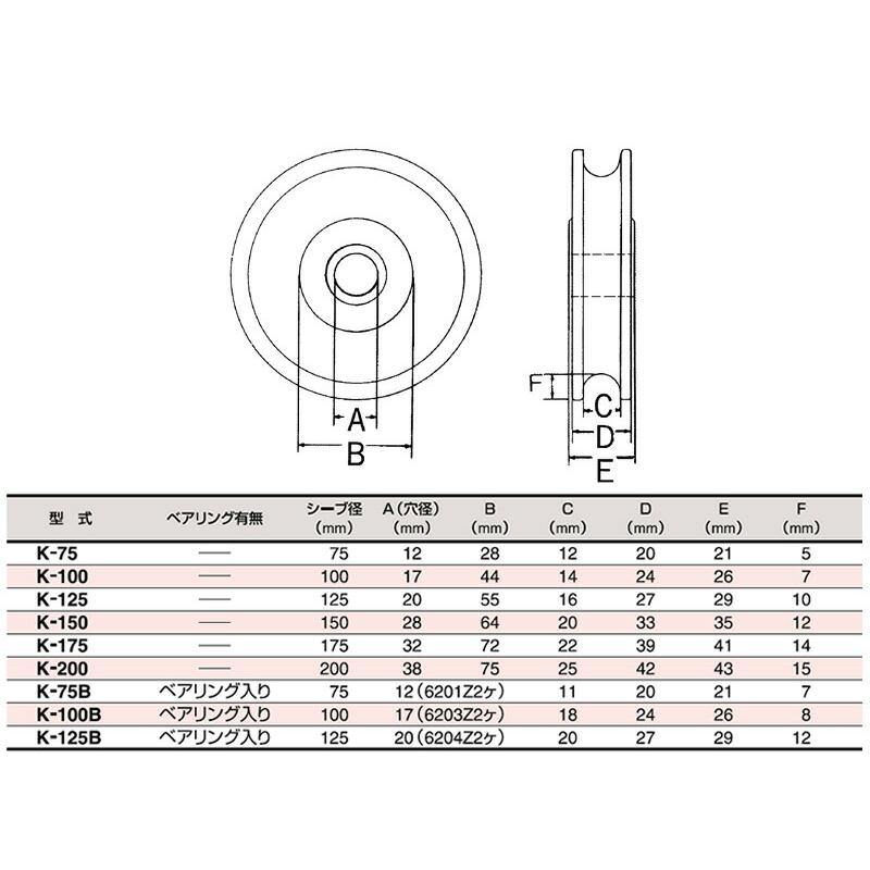強力型滑車 シーブ(ベアリングなし) K-100 シーブ径100mm スリーエッチ HHH 代引不可 |  | 01
