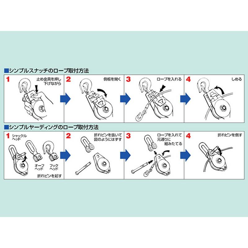 シンプル型ブロック シンプルヤーディング ベアリング入り SY50 車径50mm スリーエッチ HHH 代引不可 |  | 02