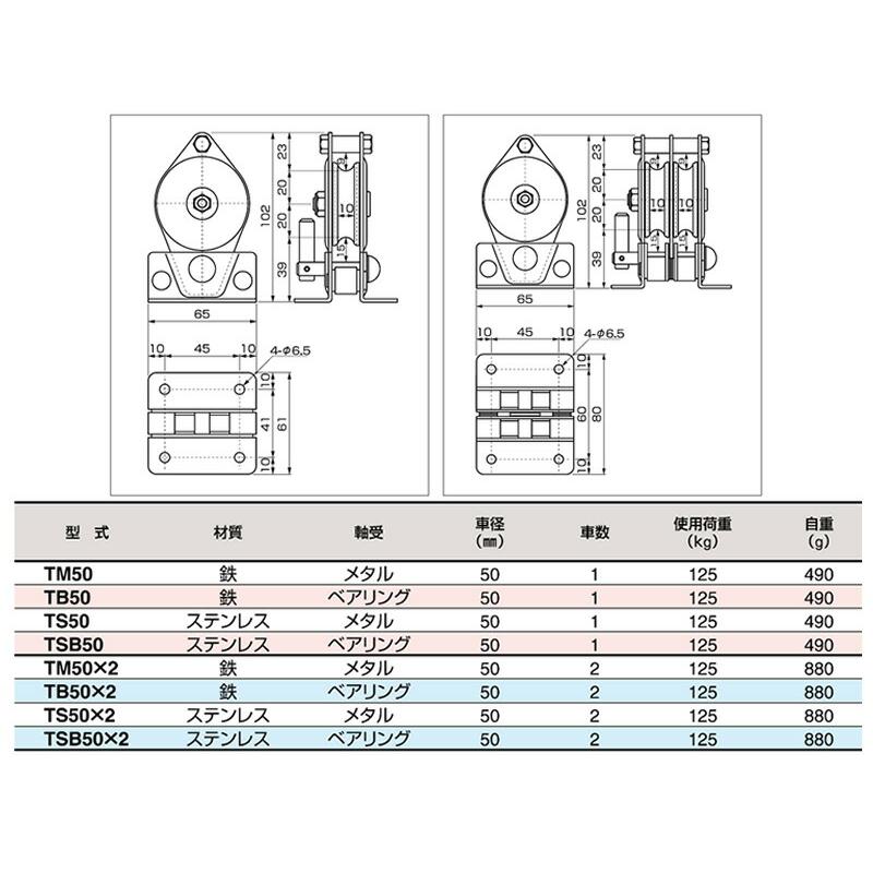 固定滑車たて型分離式(ロープの着脱が簡単) ステンレス 軸受メタル 車数2 TS50×2 車径50mm スリーエッチ HHH 代引不可 |  | 01