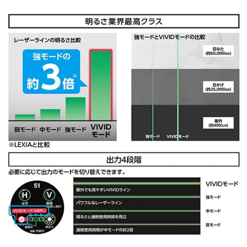 レーザーロボ LEXIA VIVID 51 グリーン 受光器三脚セット 70856 レクシア シンワ測定 代引不可 |  | 01