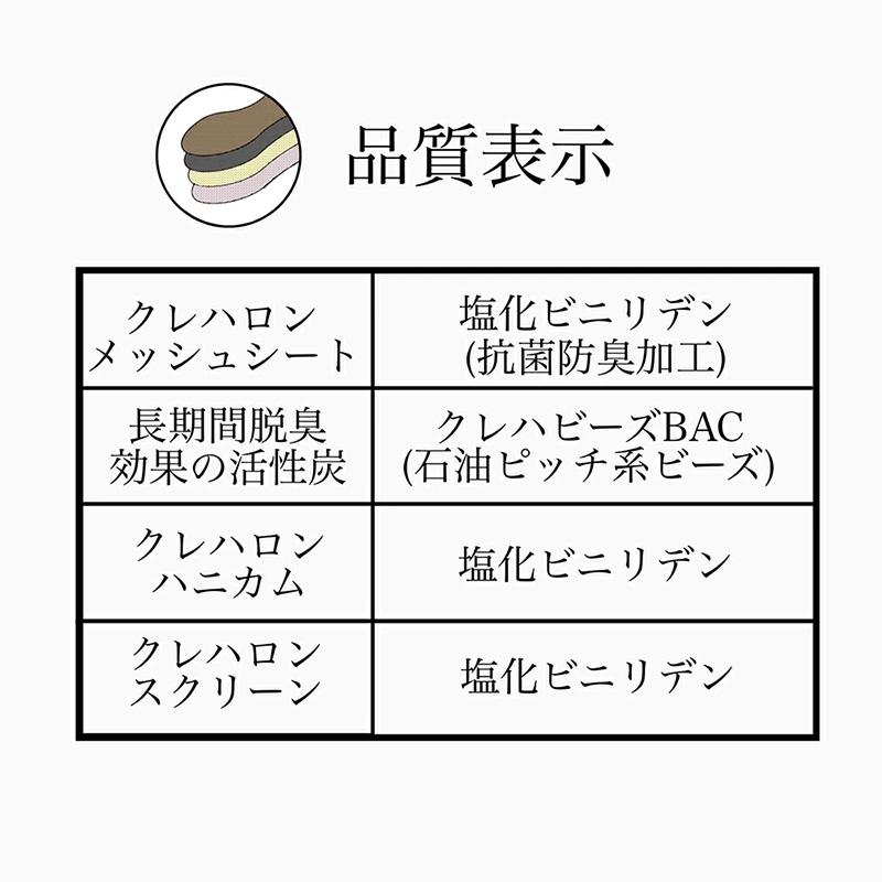 アクティカ No.100 インソール 中敷き クレハロンインソール 作業靴 安全靴 工場 ムレ ニオイ 園芸 農業 消臭 通気性 エアークッション効果 24.0cm~28.0cm 三カD |  | 13