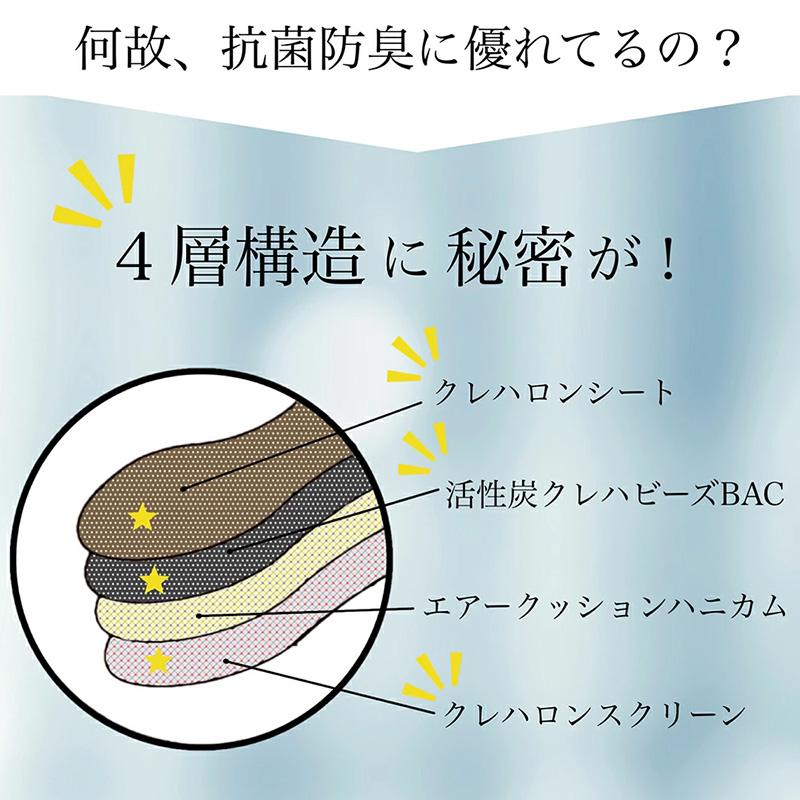 アクティカ No.100 インソール 中敷き クレハロンインソール 作業靴 安全靴 工場 ムレ ニオイ 園芸 農業 消臭 通気性 エアークッション効果 24.0cm~28.0cm 三カD |  | 06