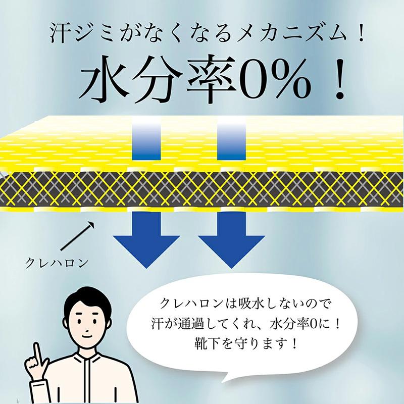 アクティカ No.100 インソール 中敷き クレハロンインソール 作業靴 安全靴 工場 ムレ ニオイ 園芸 農業 消臭 通気性 エアークッション効果 24.0cm~28.0cm 三カD |  | 09