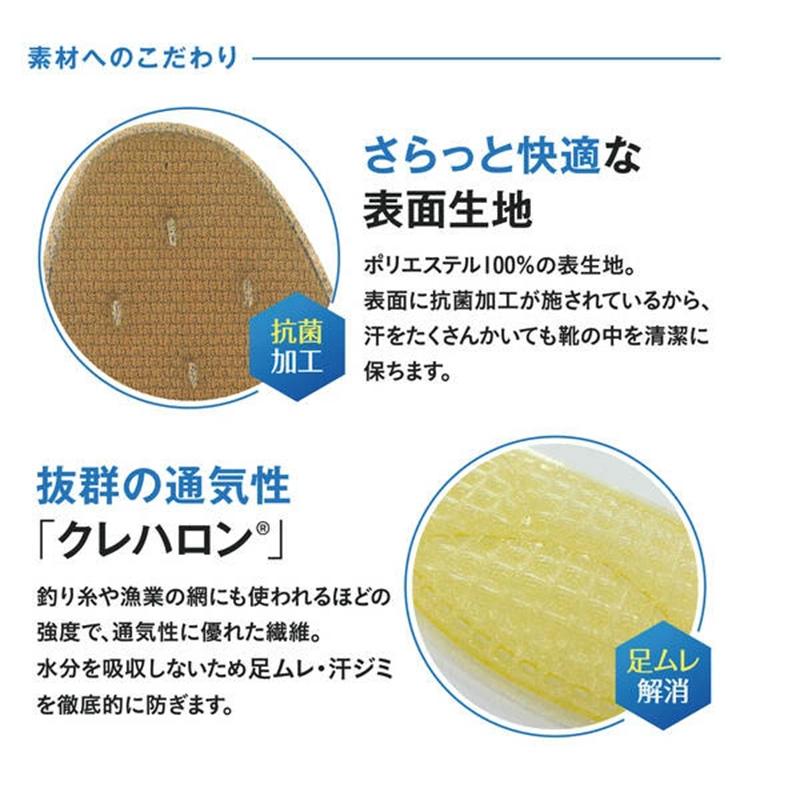 抗菌アクティカ No.161 中敷き インソール 消臭シート 作業靴 安全靴 工場 ムレ ニオイ 園芸 農業 消臭 通気性 エアークッション クレハロン 24cm~28cm 三カ D |  | 03