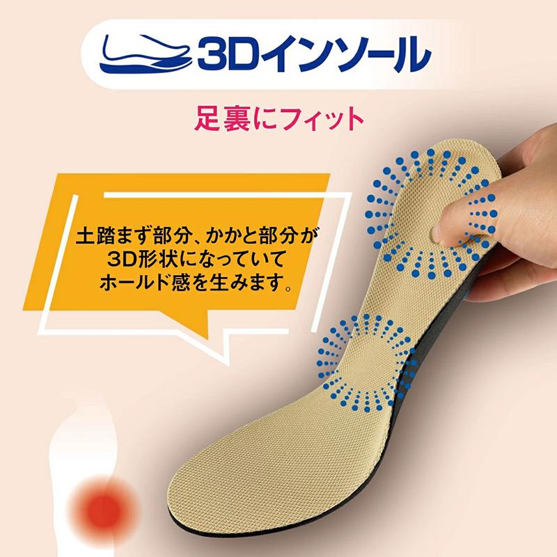 腰痛防衛隊 No.245 インソール 中敷き 衝撃吸収 高反発 メンズ 男性 抗菌 防臭 ニオイ対策 3D形状 立体 カップインソール 歩行アシスト 補助 土ふまず 三カD |  | 03