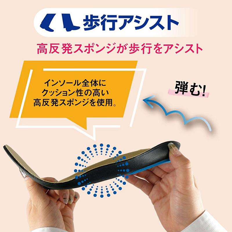 腰痛防衛隊 No.245 インソール 中敷き 衝撃吸収 高反発 メンズ 男性 抗菌 防臭 ニオイ対策 3D形状 立体 カップインソール 歩行アシスト 補助 土ふまず 三カD |  | 05