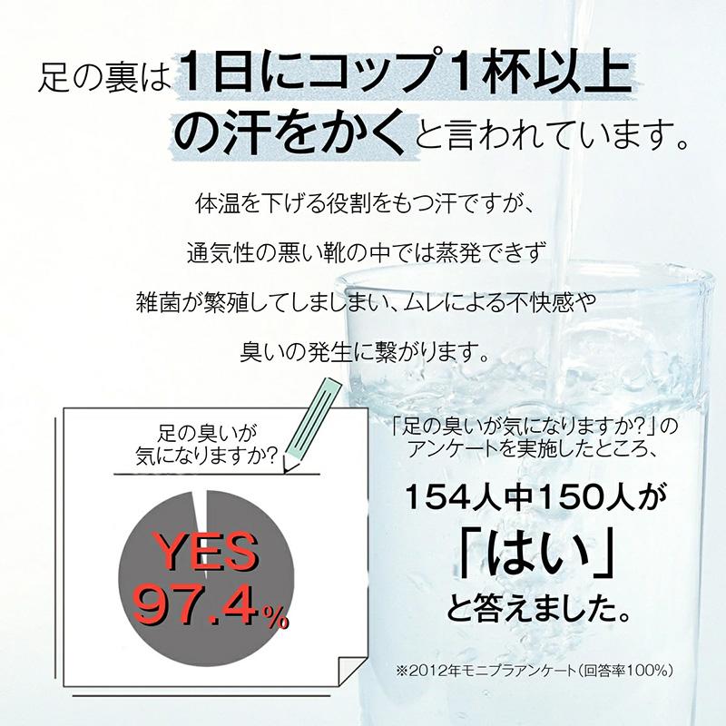 綿パイル No.112 インソール メンズ レディース タオル インソール 素足良好 中敷 衝撃吸収 足の臭い ニオイ 臭い対策 ムレ 不快感 三カD |  | 11