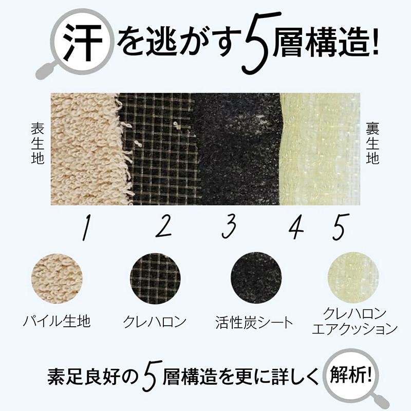 綿パイル No.112 インソール メンズ レディース タオル インソール 素足良好 中敷 衝撃吸収 足の臭い ニオイ 臭い対策 ムレ 不快感 三カD |  | 05